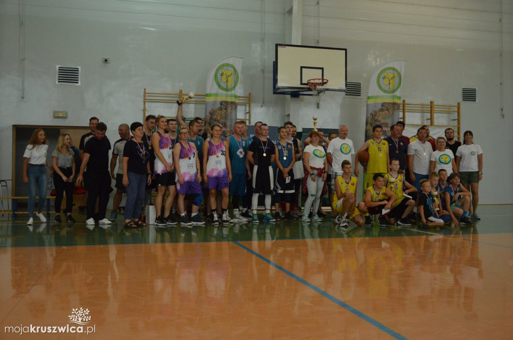 IV Turniej STREETBALL w Kruszwicy