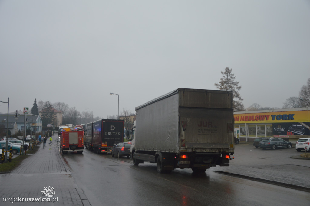 Kolizja na Zamkowej