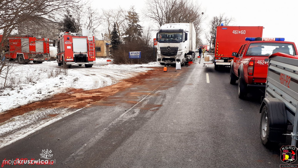 Wypadek w Rożniatach pod Kruszwicą