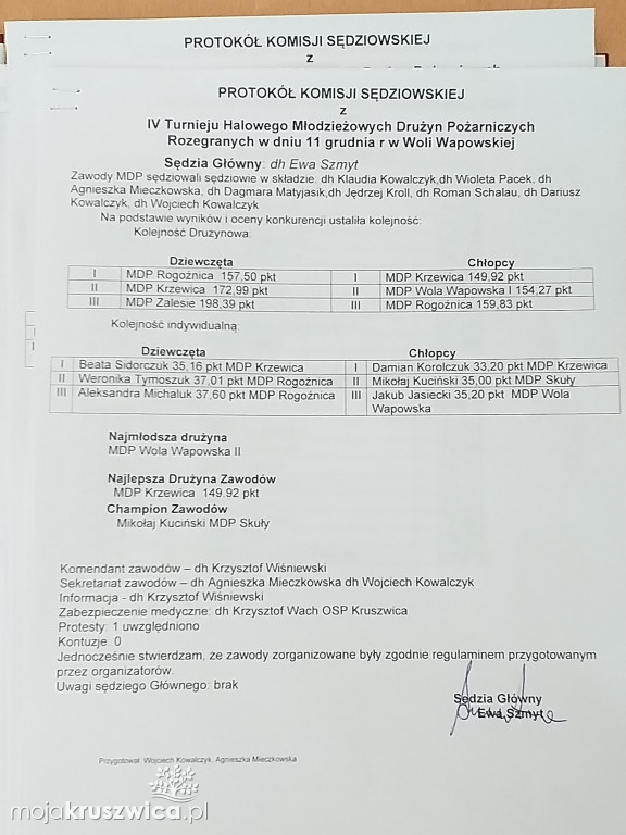 Wola Wapowska. IV Halowe Zawody Sportowo-Pożarnicze