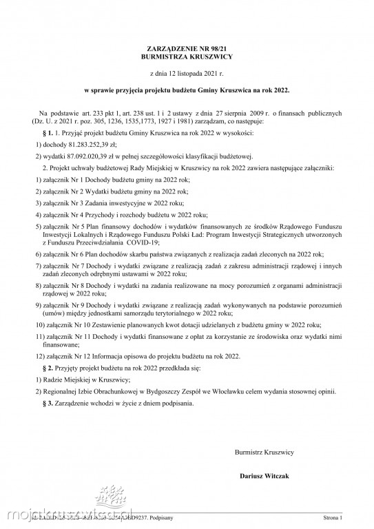 Budżet gminy Kruszwica