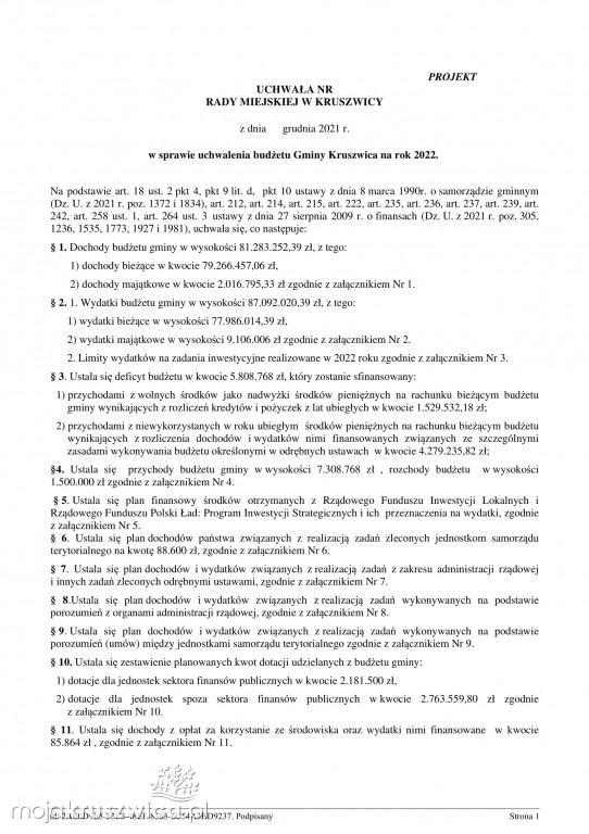 Budżet gminy Kruszwica