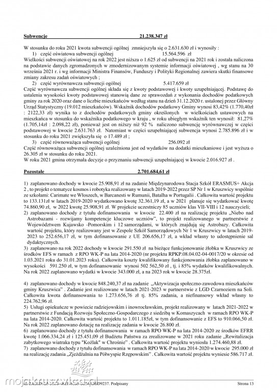 Budżet gminy Kruszwica