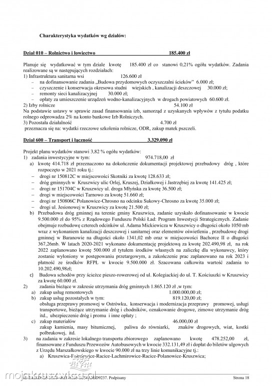 Budżet gminy Kruszwica