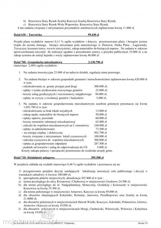Budżet gminy Kruszwica