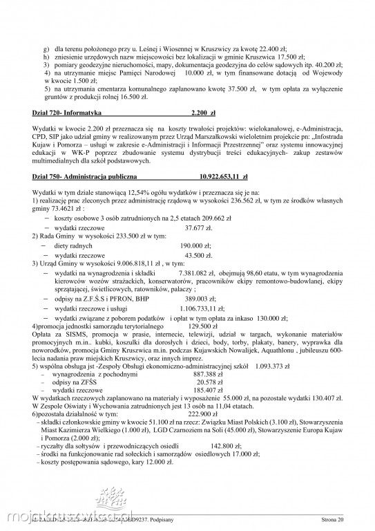 Budżet gminy Kruszwica