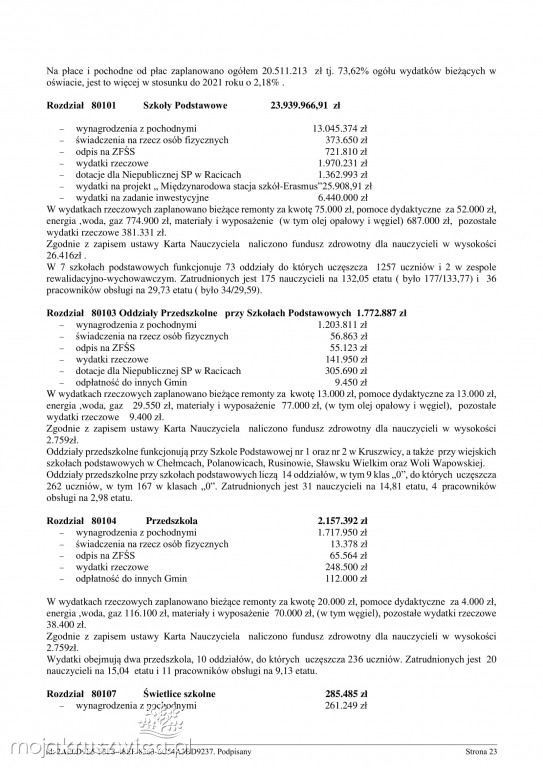 Budżet gminy Kruszwica