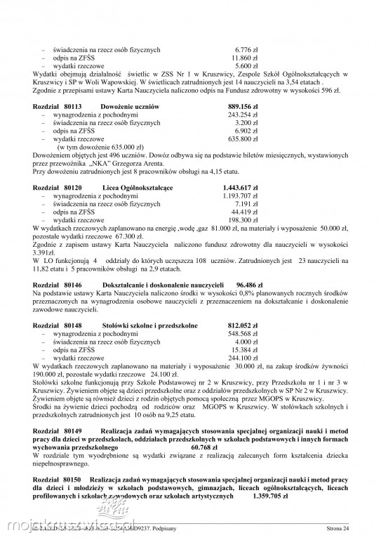 Budżet gminy Kruszwica