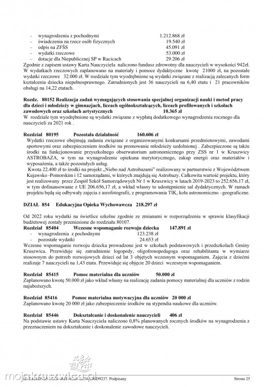 Budżet gminy Kruszwica