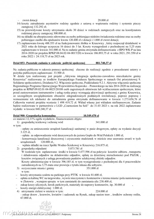 Budżet gminy Kruszwica