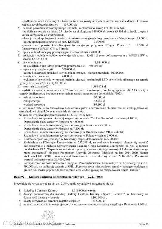 Budżet gminy Kruszwica