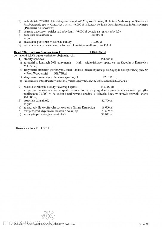 Budżet gminy Kruszwica