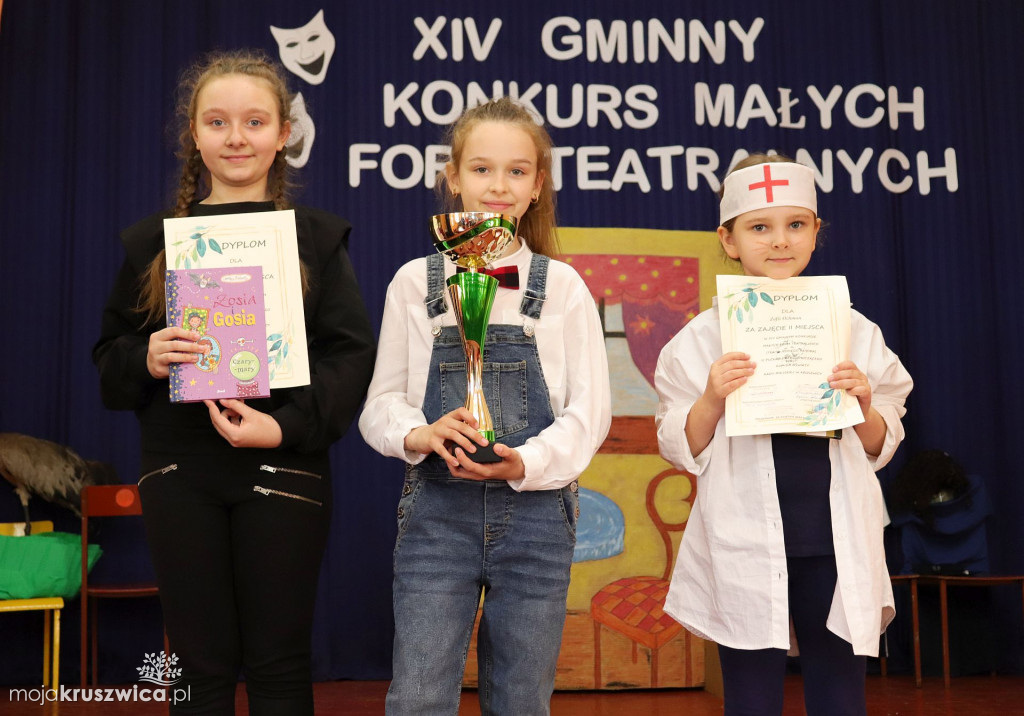 XIV Gminny Konkurs Małych Form Teatralnych w Polanowicach. Znamy wyniki konkursu!