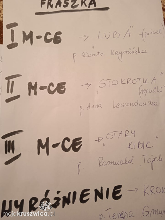 Kobylniki. Zakończyli projekt socjalny związany z seniorami [ZDJĘCIA]