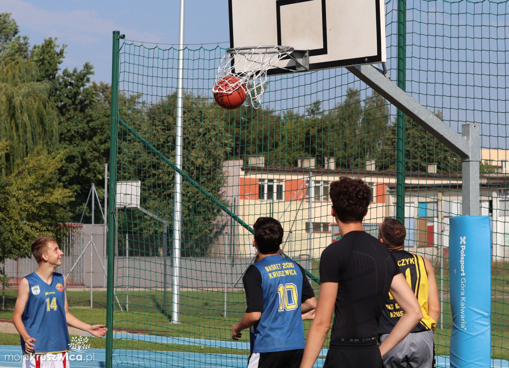 Streetball na Zagoplu. Cz. 2