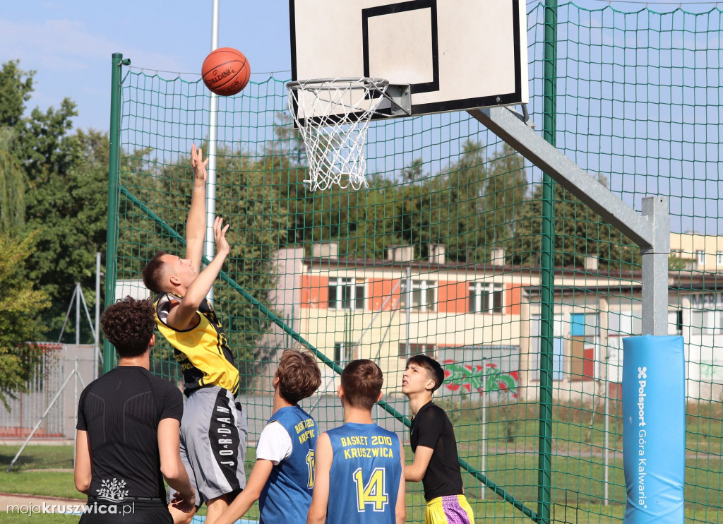 Streetball na Zagoplu. Cz. 2