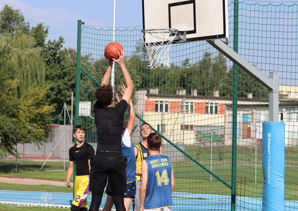 Streetball na Zagoplu. Cz. 2
