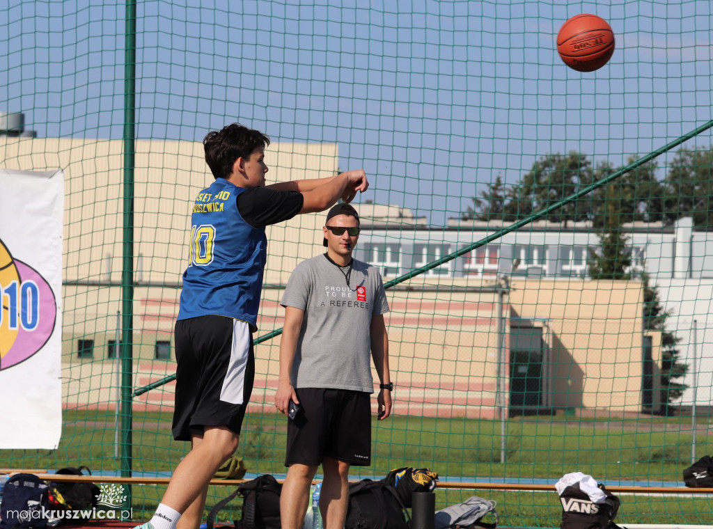 Streetball na Zagoplu. Cz. 2