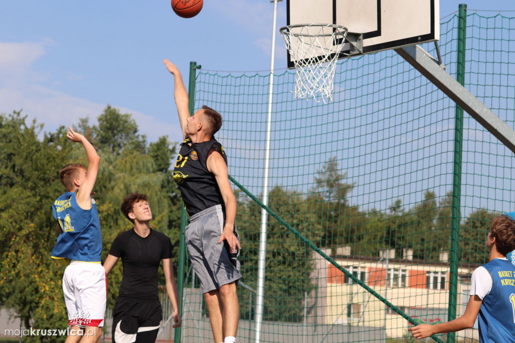 Streetball na Zagoplu. Cz. 2