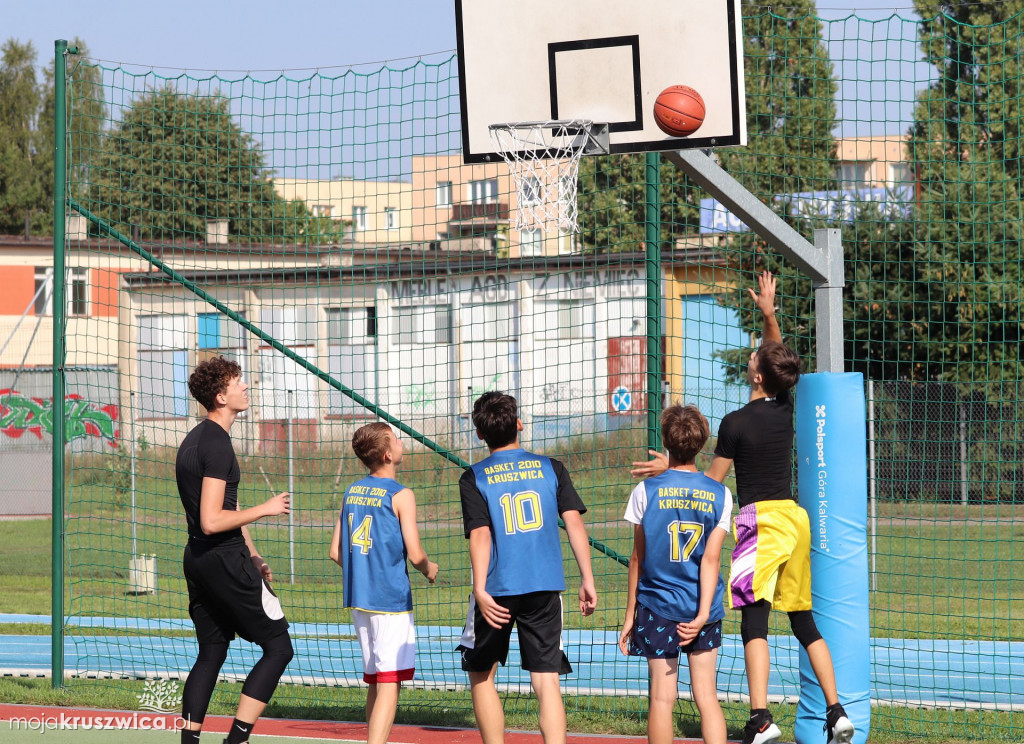 Streetball na Zagoplu. Cz. 2