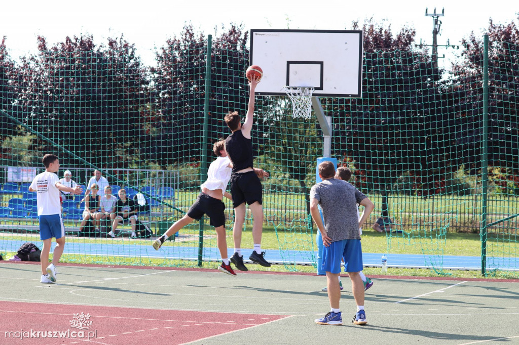Streetball na Zagoplu. Cz. 2