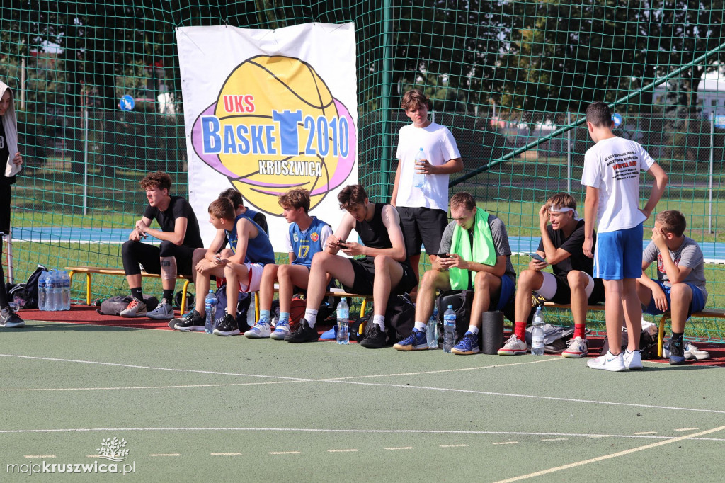Streetball na Zagoplu. Cz. 2