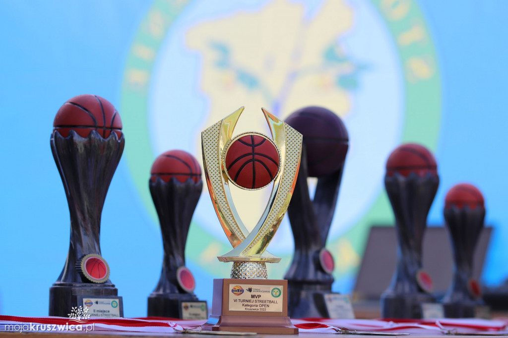 Streetball na Zagoplu. Cz. 2