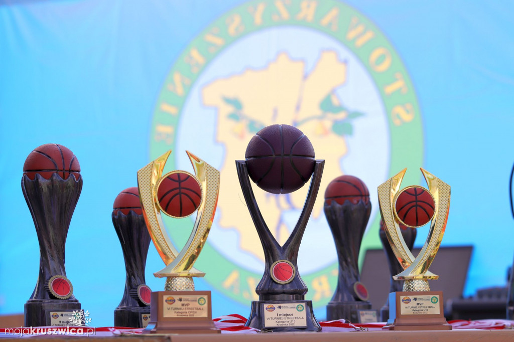 Streetball na Zagoplu. Cz. 2