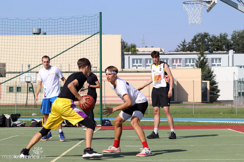 Streetball na Zagoplu. Cz. 2