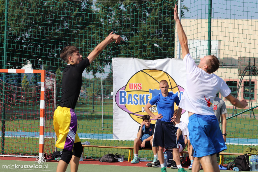 Streetball na Zagoplu. Cz. 2