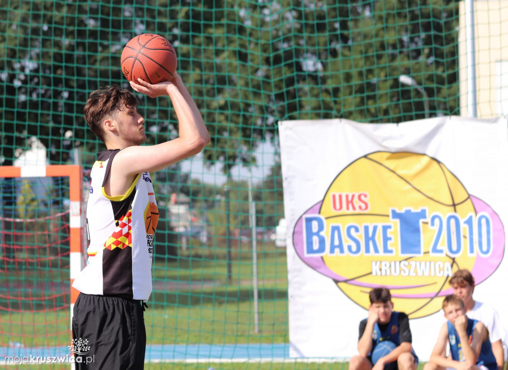 Streetball na Zagoplu. Cz. 2