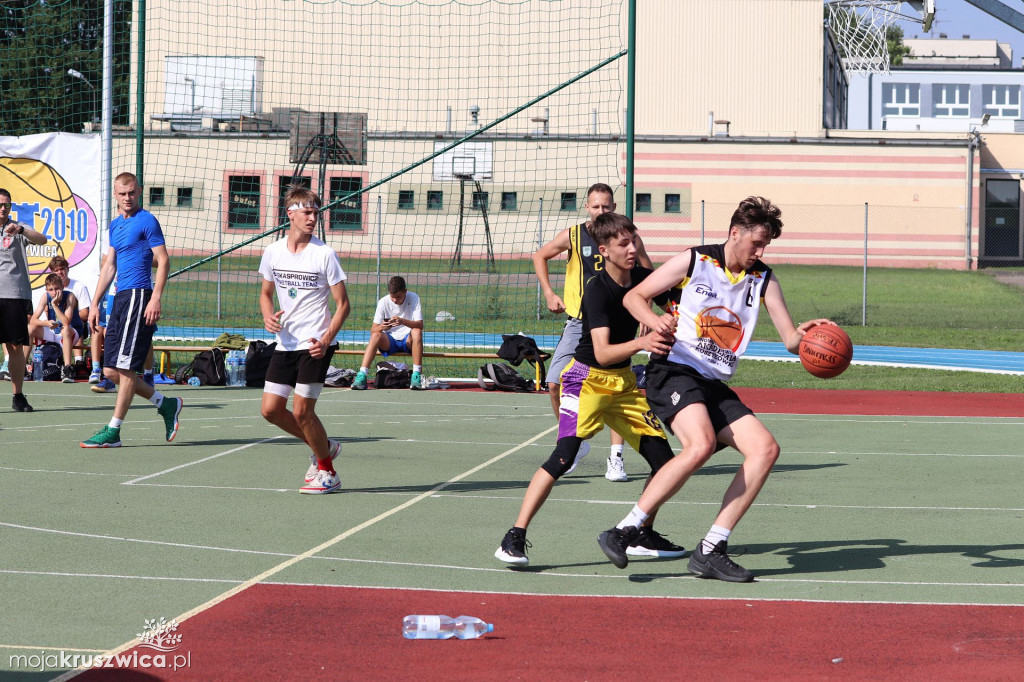 Streetball na Zagoplu. Cz. 2