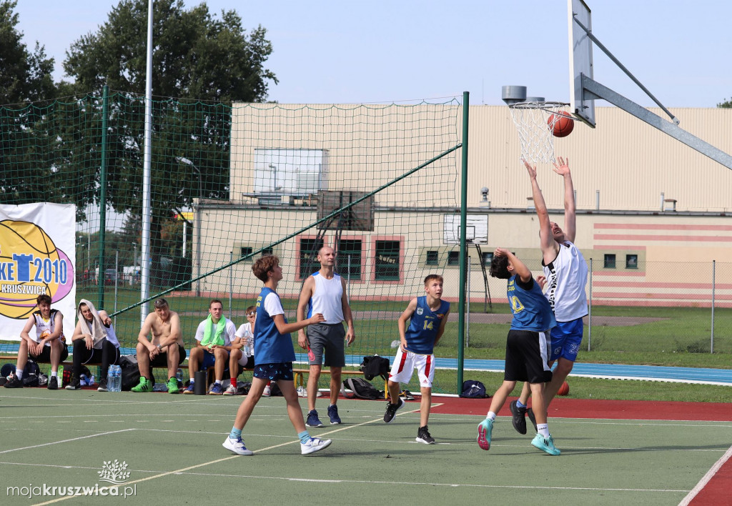 Streetball na Zagoplu. Cz. 2