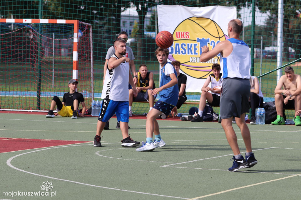 Streetball na Zagoplu. Cz. 2