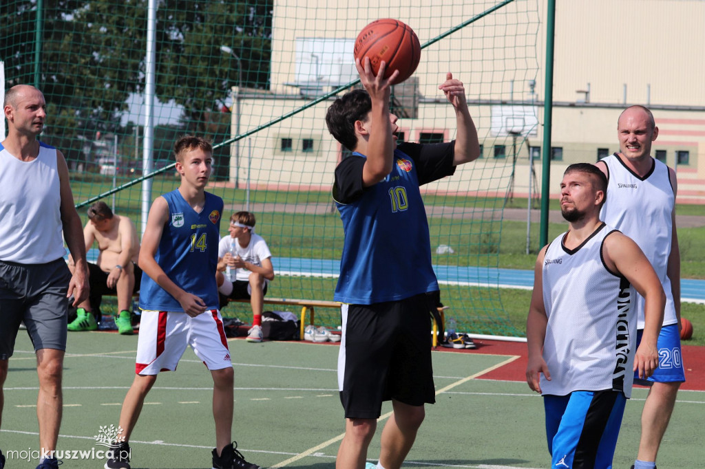 Streetball na Zagoplu. Cz. 2