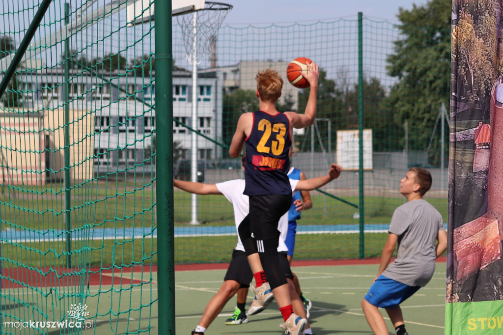 Streetball na Zagoplu. Cz. 2
