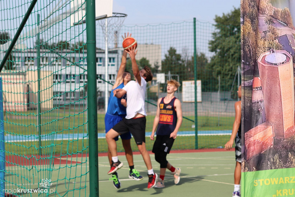 Streetball na Zagoplu. Cz. 2