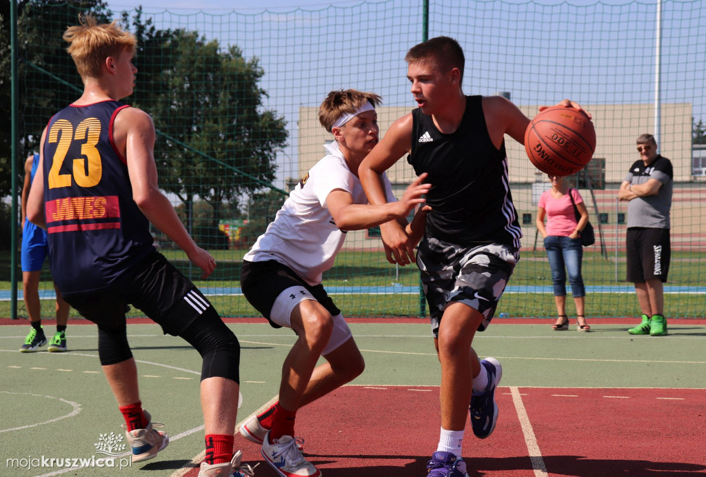 Streetball na Zagoplu. Cz. 2