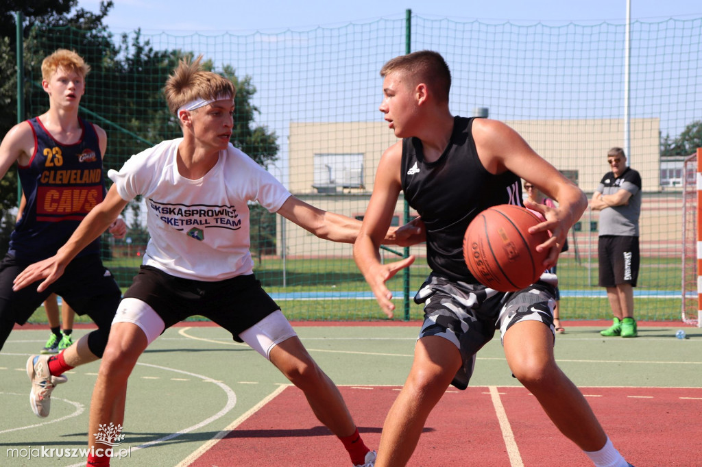 Streetball na Zagoplu. Cz. 2