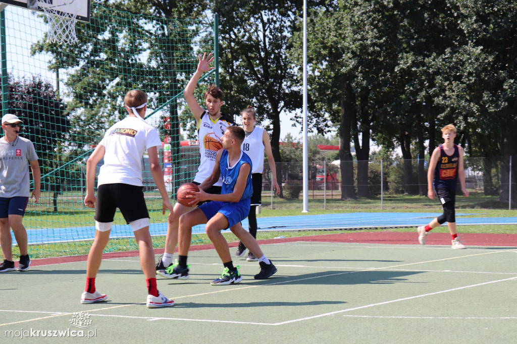 Streetball na Zagoplu. Cz. 2