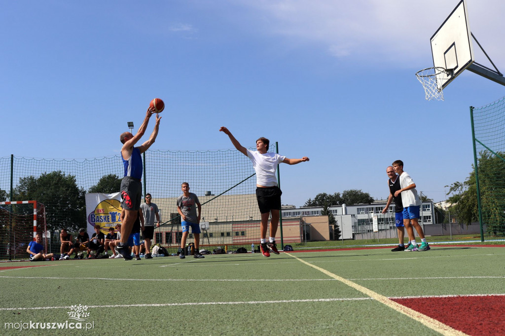 Streetball na Zagoplu. Cz. 2