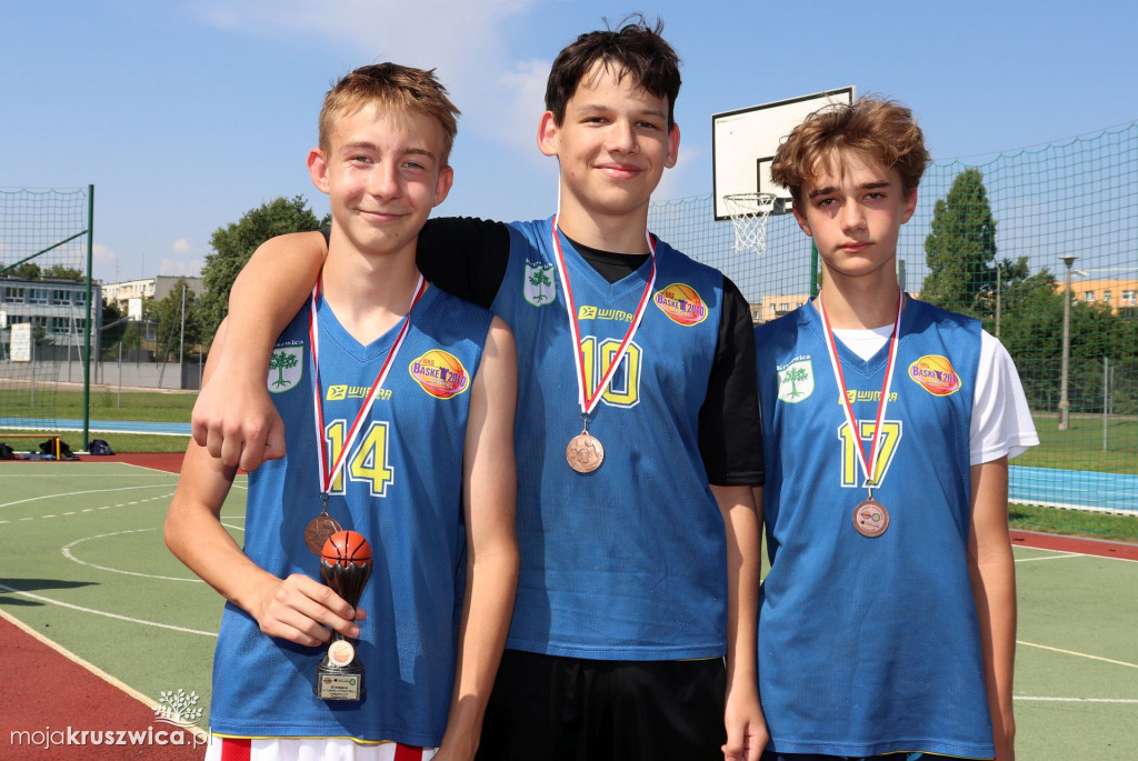 Streetball na Zagoplu. Cz. 2