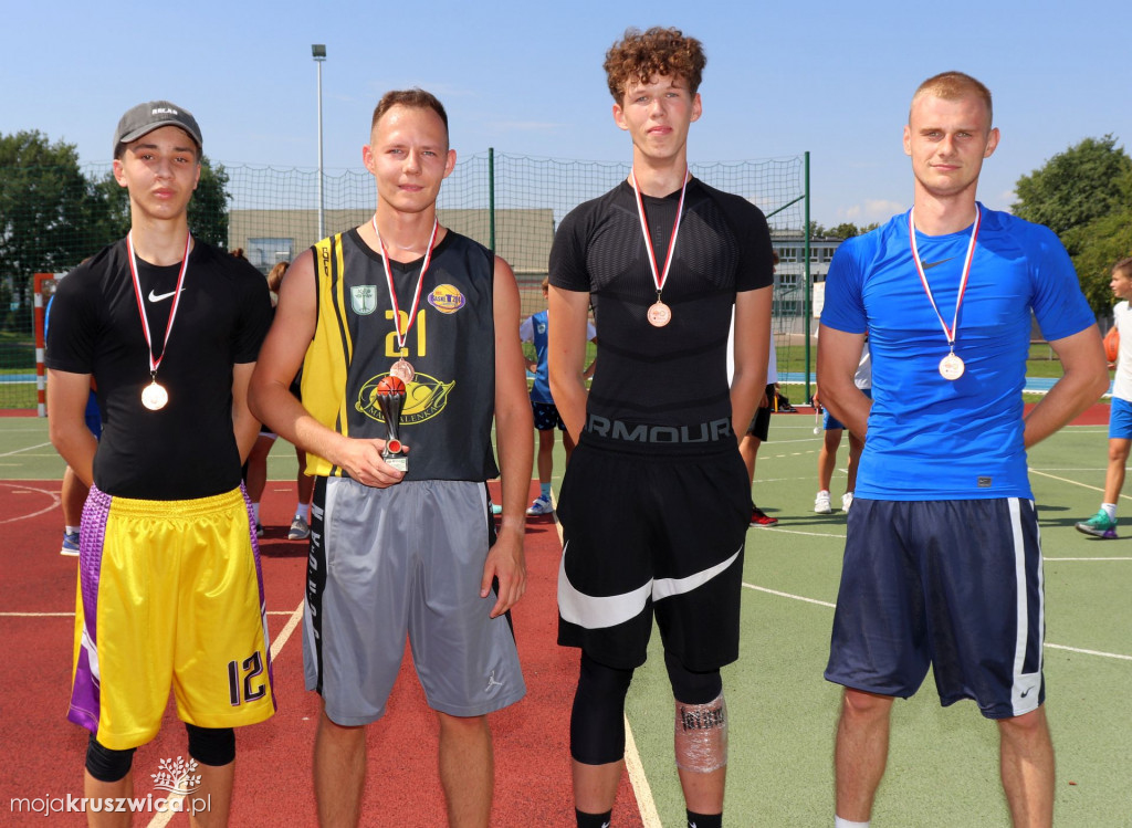 Streetball na Zagoplu. Cz. 2