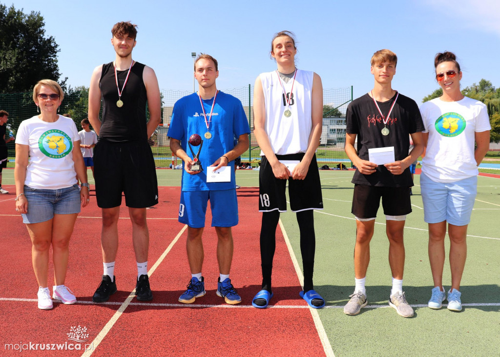 Streetball na Zagoplu. Cz. 2
