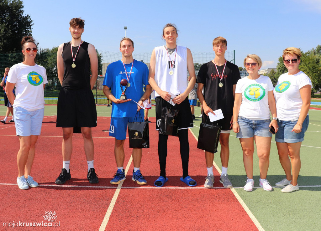 Streetball na Zagoplu. Cz. 2
