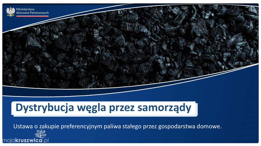 Kruszwica. Wszystko co powinieneś wiedzieć o sprzedaży węgla przez gminę [Q&A]