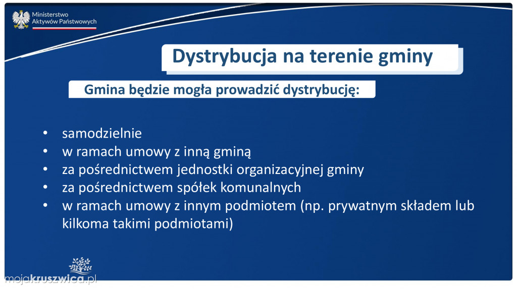 Kruszwica. Wszystko co powinieneś wiedzieć o sprzedaży węgla przez gminę [Q&A]