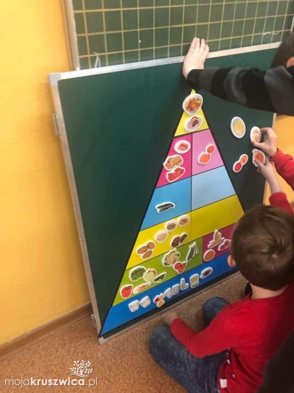 Szkoła w Polanowicach wzięła udział w akcji 