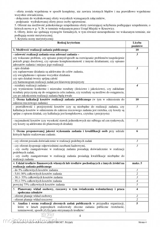 Jest zarządzenie Burmistrza Kruszwicy w sprawie otwartych konkursów ofert