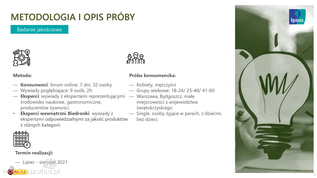 Biedronka sprawdza wielkanocne wybory Polaków